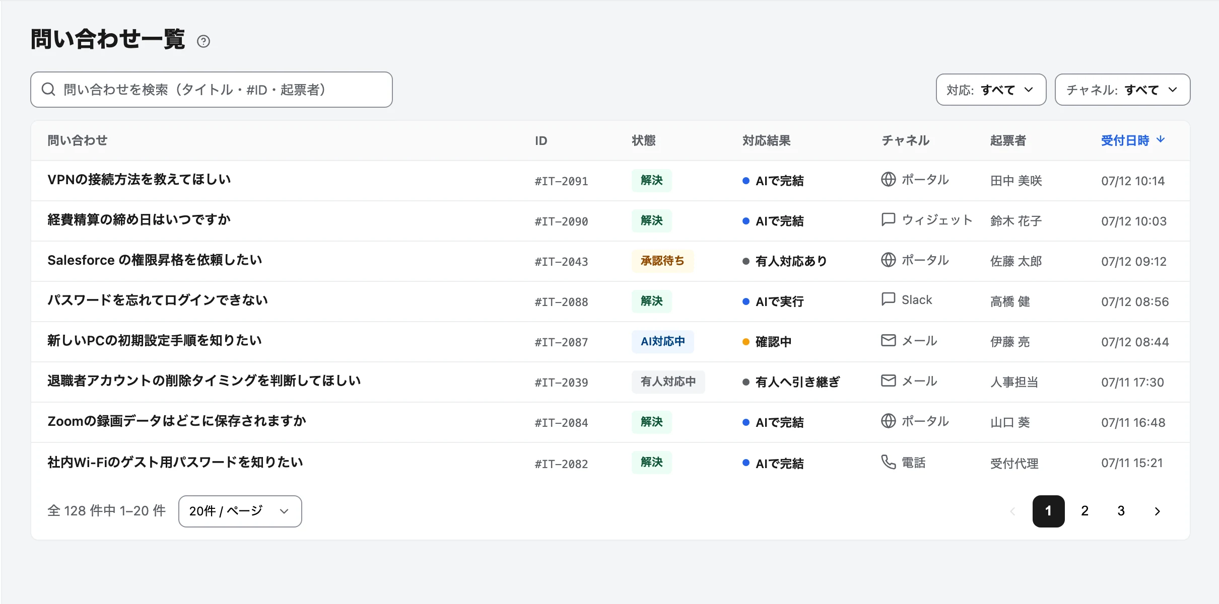 ポータル、ウィジェット、Slack、メール、電話から来た問い合わせを1つの一覧で確認する管理画面